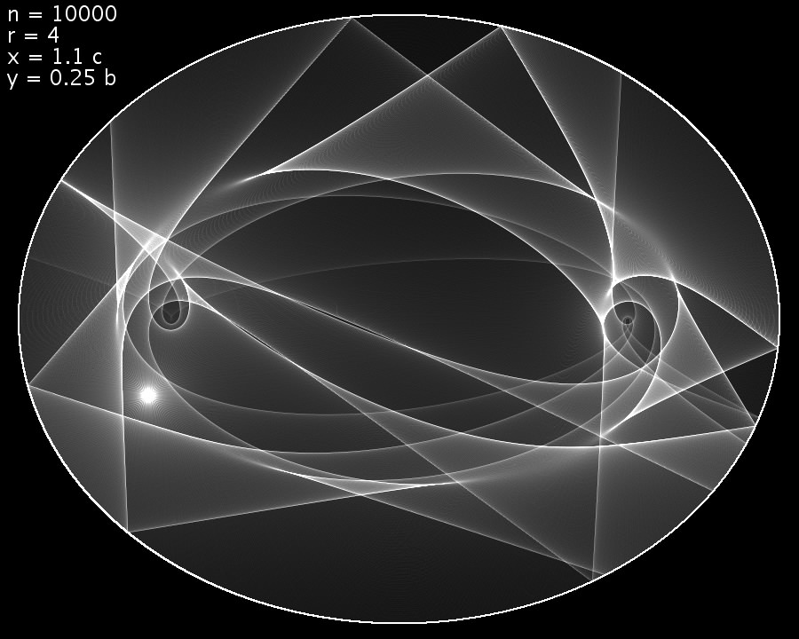 Ellipsenkaustik p11-025-4.jpg